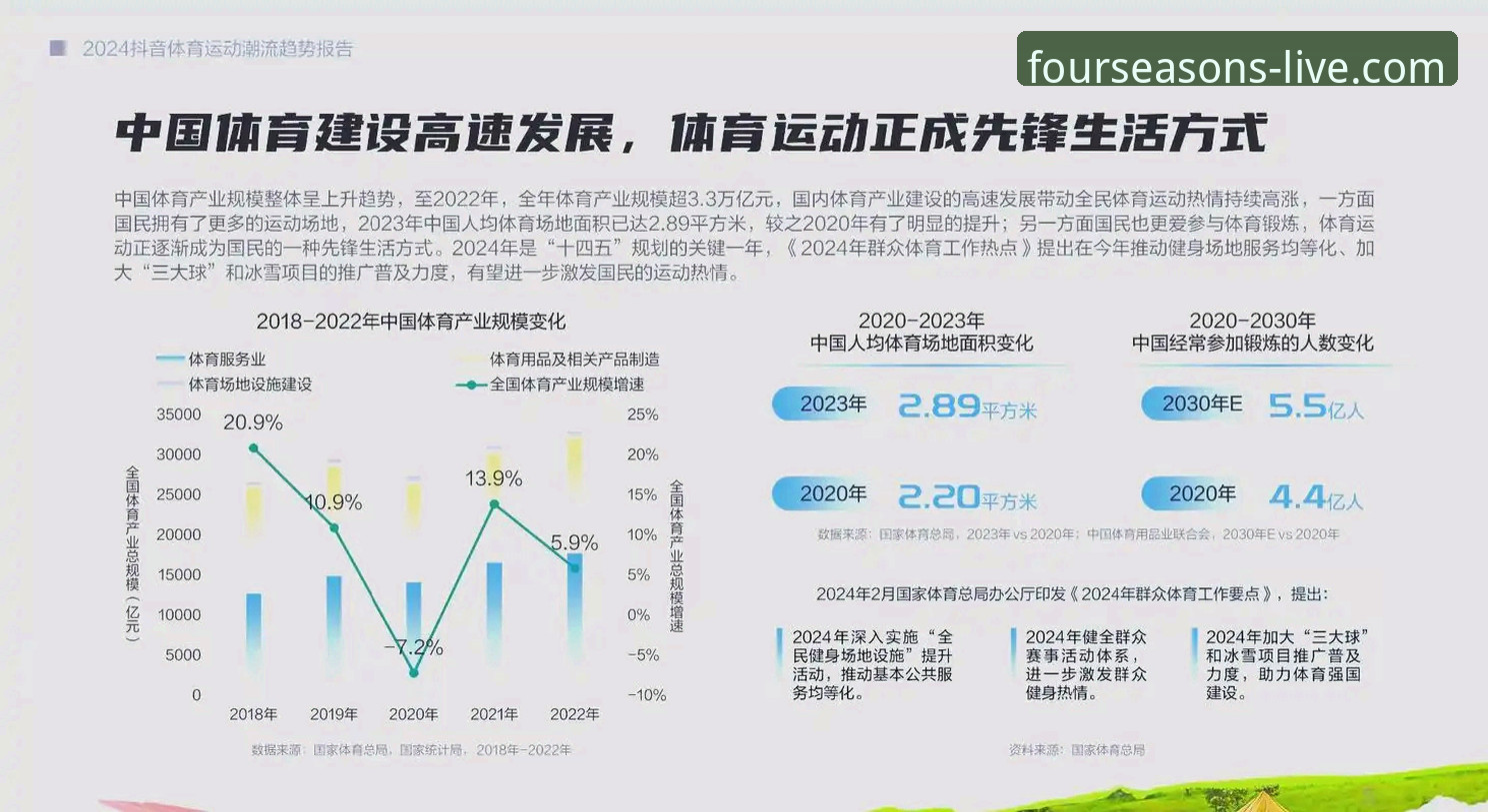 四季体育安全iOS版深度评测：v2.3.0版本体验与官方下载路径全解析