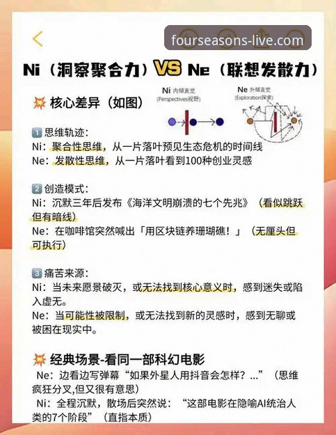 四季体育平台全面解析：真实体验、功能细节与常见疑问深度剖析